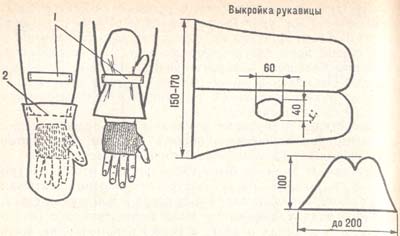 Как сшить рабочие рукавицы (верхонки)? Из чего можно сшить верхонки?